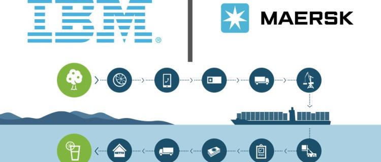 Tremenda fusión: Maersk e IBM se alían para generar un gigante del blockchain global