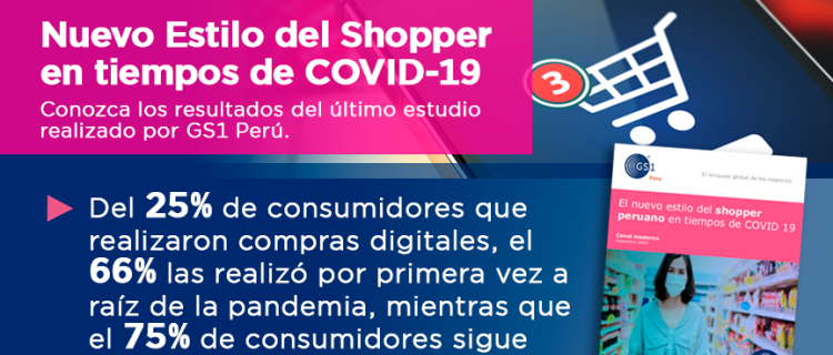 Nuevo Estilo del Shopper en tiempos de COVID-19