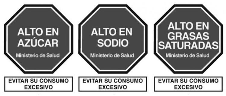 Ley de alimentación saludable: el 17 de junio empieza el rotulado con octógonos