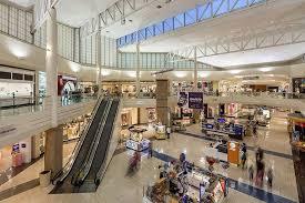 ¿Cuáles son los distritos que tienen mayor potencial de ventas en Lima? ¿Cuáles son los distritos que tienen mayor potencial de ventas en Lima?